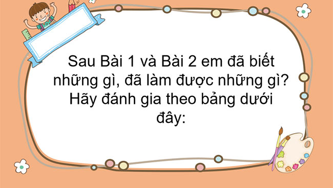 PowerPoint Tiếng Việt 2 Em đã biết những gì, làm được những gì