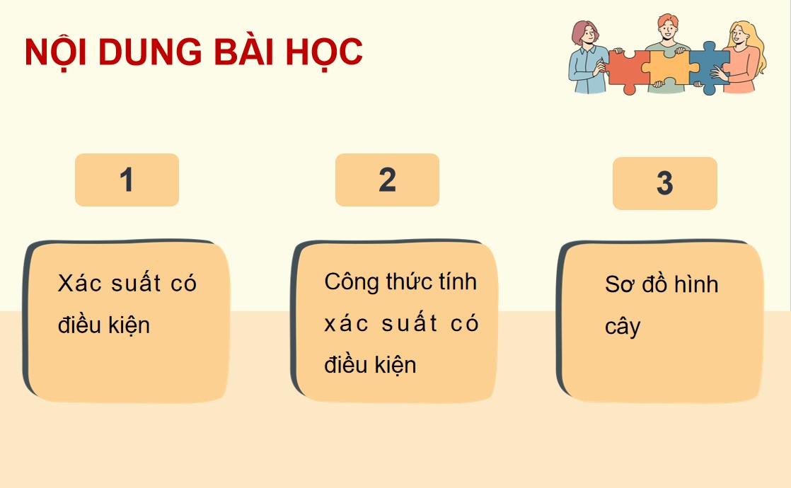 PowerPoint Toán 12 CTST Bài Xác suất có điều kiện