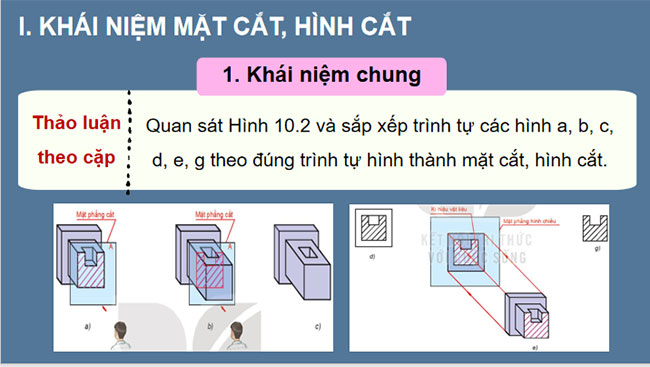 Giáo án PowerPoint Công nghệ 10 Bài 10: Hình cắt và mặt cắt