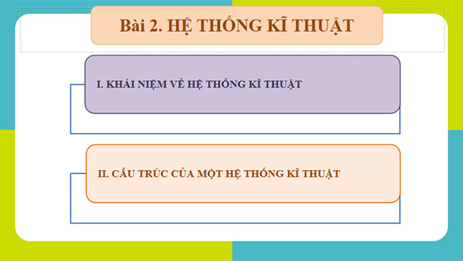 Giáo án PowerPoint Công nghệ 10 Bài 2: Hệ thống kĩ thuật