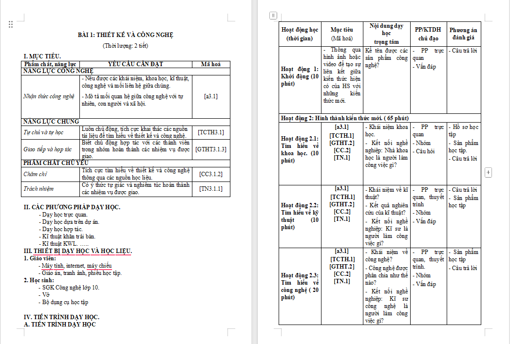 Giáo án PowerPoint Công nghệ 10 Bài 1: Công nghệ và đời sống