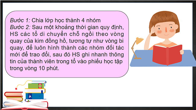 PowerPoint Tiếng Việt 2 Lập danh sách học sinh