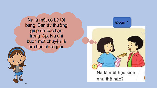 PowerPoint Tiếng Việt 2 Kể chuyện đã học Phần thưởng