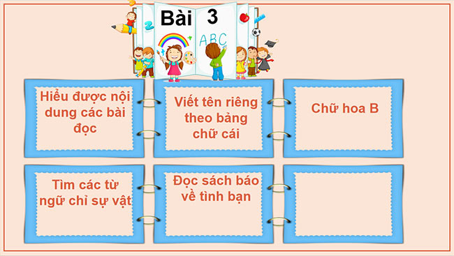 PowerPoint Tiếng Việt 2 Em đã biết những gì, làm được những gì?