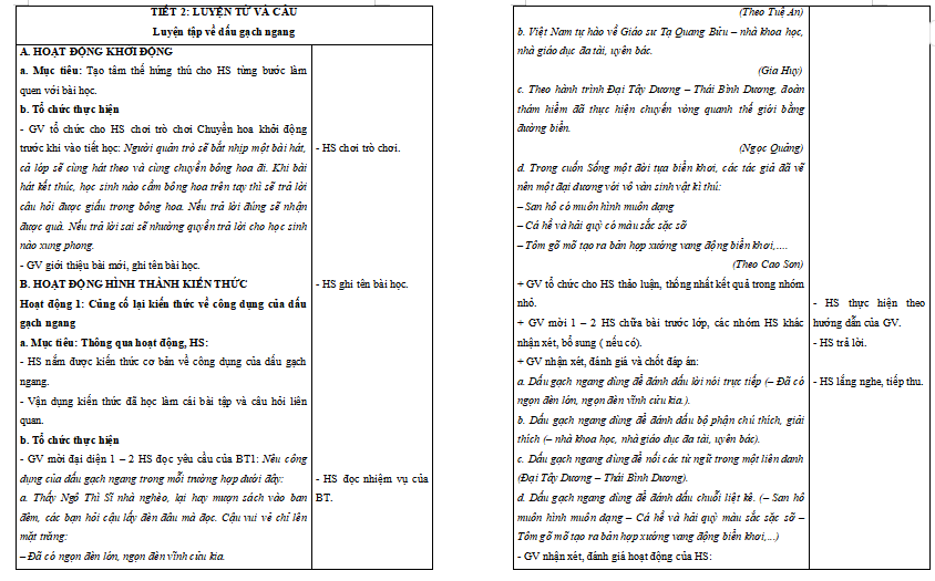 Bài 23: Luyện tập về dấu gạch ngang