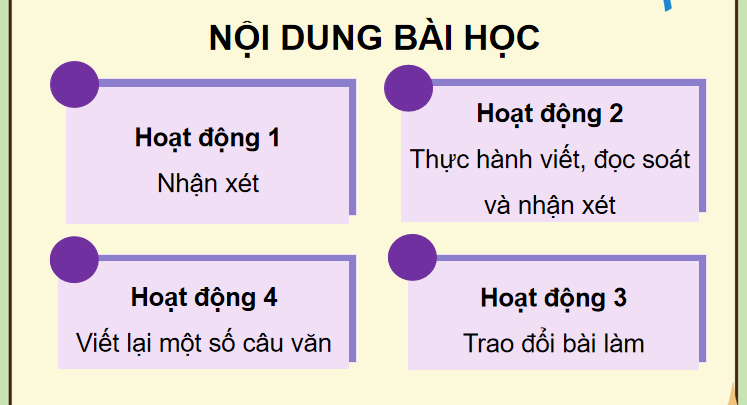 Bài 24: Đánh giá, chỉnh sửa đoạn văn thể hiện tình cảm, cảm xúc về một câu chuyện