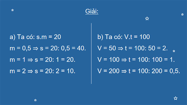 Đại lượng tỉ lệ nghịch