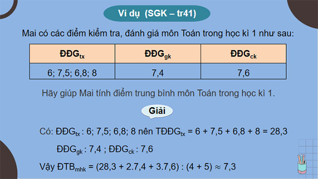 Cách tính điểm trung bình môn học kì