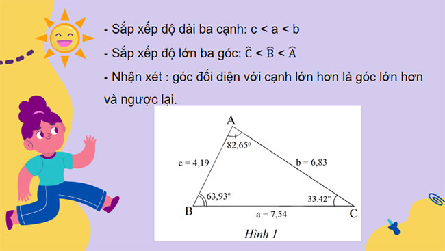 Đường vuông góc và đường xiên