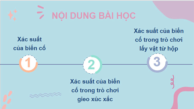 Làm quen với xác suất của biến cố ngẫu nhiên