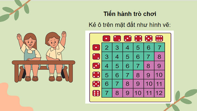 Giáo án PowerPoint Toán 7 Bài 3: Nhảy theo xúc xắc