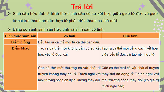 Giáo án PowerPoint Khoa học tự nhiên 7 Bài 33 Cánh diều