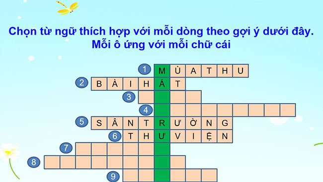 PowerPoint Tiếng Việt 2 Sân trường em