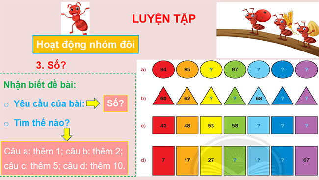 PowerPoint Toán 2: Ôn tập các số trong phạm vi 100