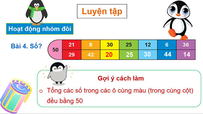 PowerPoint Toán 2: Ôn tập phép cộng và phép trừ