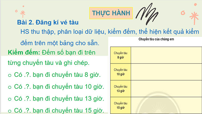 PowerPoint Toán 2: Đi tàu trên sông