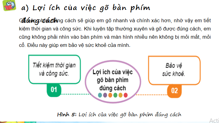 Giáo án PowerPoint Tin học 4 Kết nối tri thức