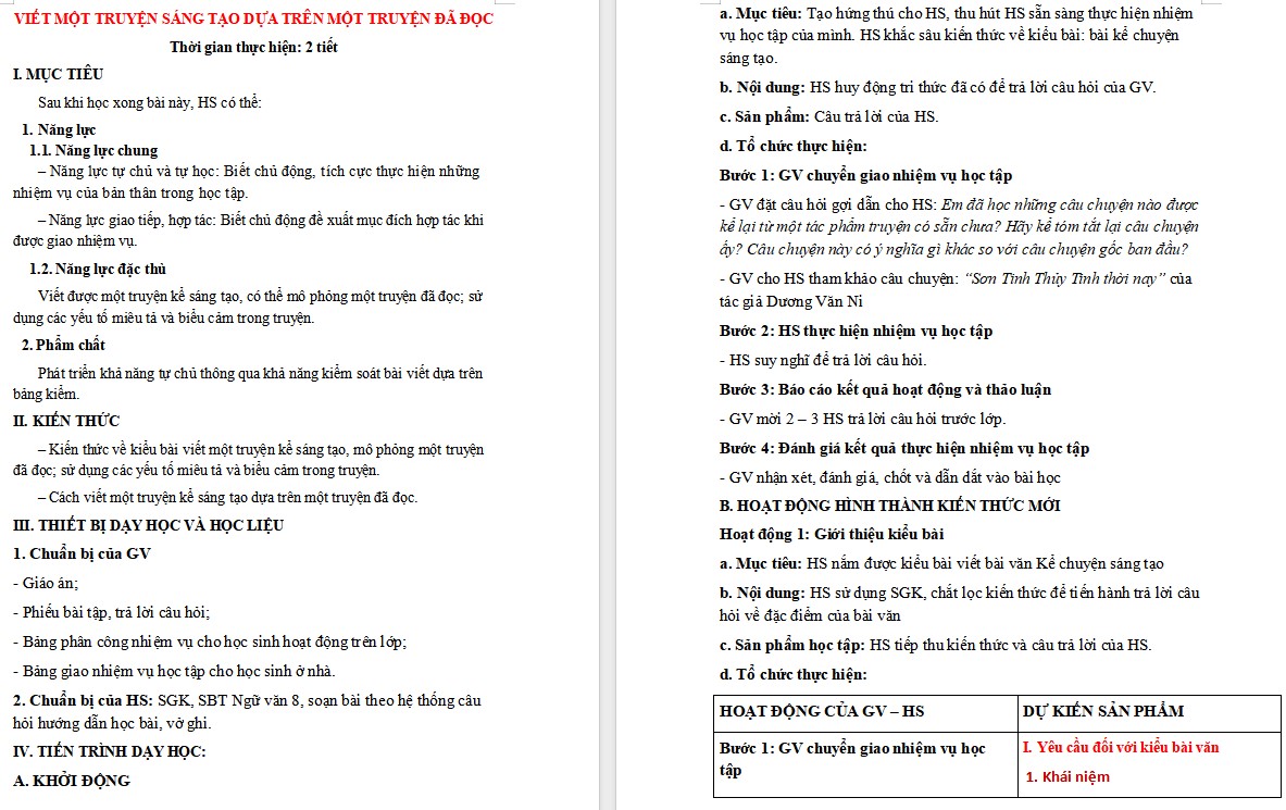 KHBD Ngữ văn 9 Bài Viết một truyện kể sáng tạo dựa trên một truyện đã đọc CTST
