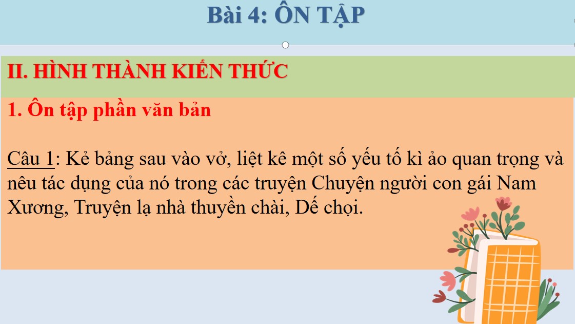 Giáo án PPT Văn 9 CTST Ôn tập Bài 4