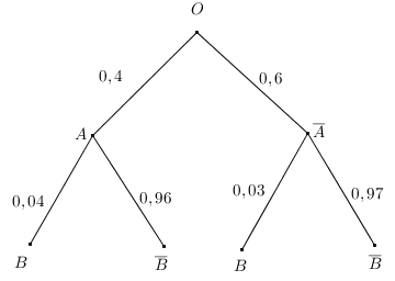 A diagram of a triangle with Great Pyramid of Giza in the backgroundDescription automatically generated