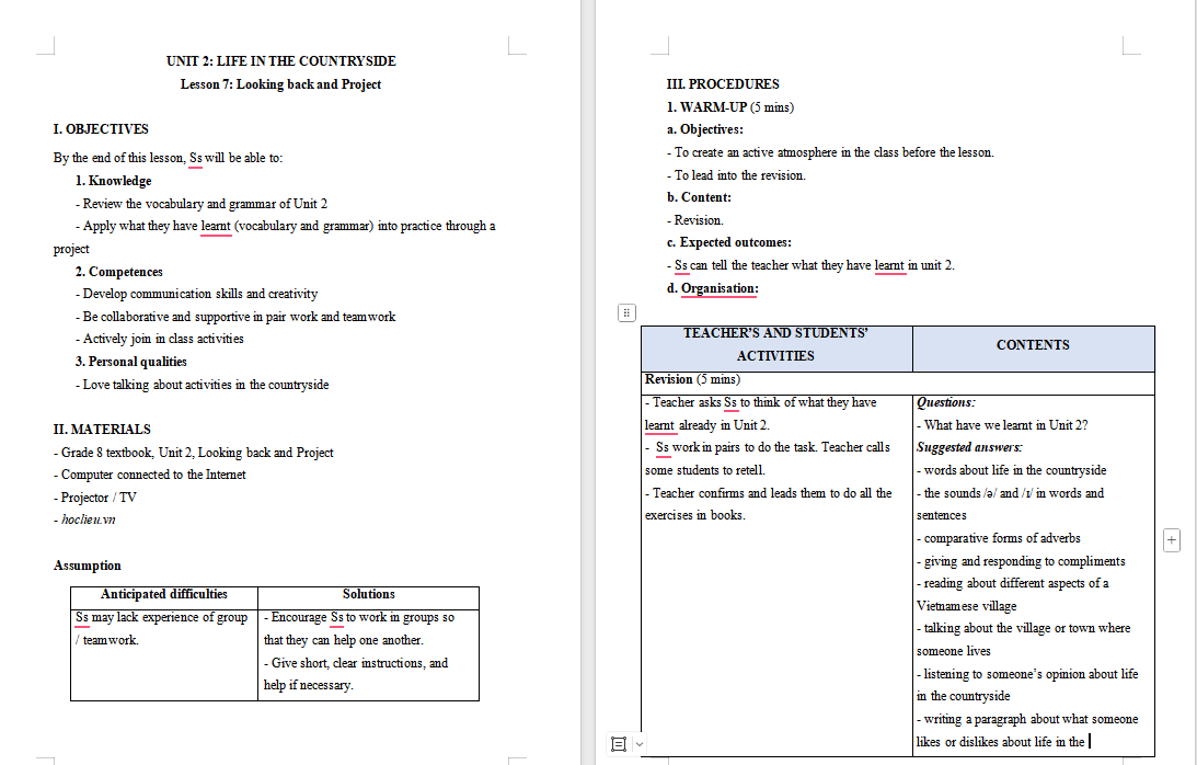 Tiếng Anh 8 Unit 2: Looking Back