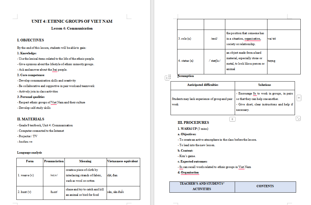 Tiếng Anh 8 Unit 4: Communication