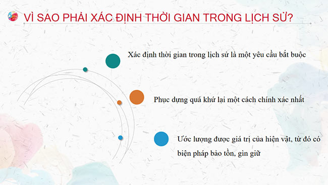 PowerPoint Thời gian trong lịch sử