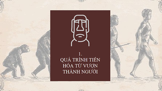 PowerPoint Nguồn gốc loài người