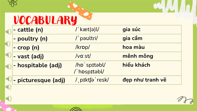 Tiếng Anh 8 Unit 2: A Closer Look 1