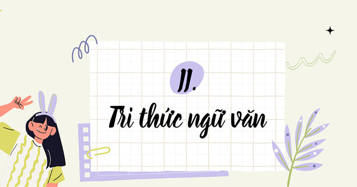 PowerPoint Ngữ văn 6 Bài 2: Tri thức ngữ văn