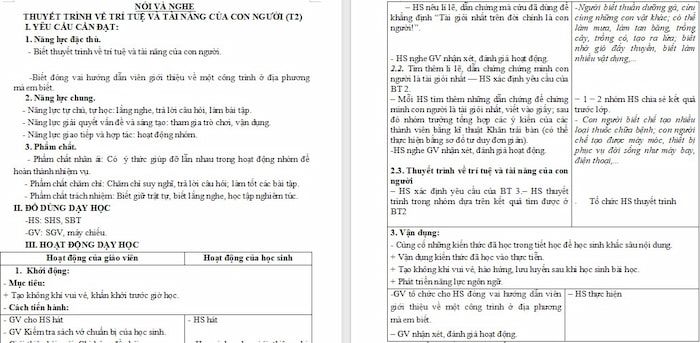 Giáo án Tiếng Việt 4 Thuyết trình về trí tuệ và tài năng của con người