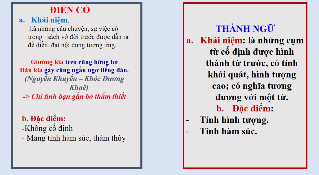 Giáo án PPT Văn 9 CTST Bài Thực hành tiếng Việt trang 138