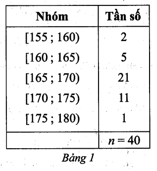 Ảnh có chứa văn bản, Phông chữ, số, ảnh chụp màn hìnhMô tả được tạo tự động