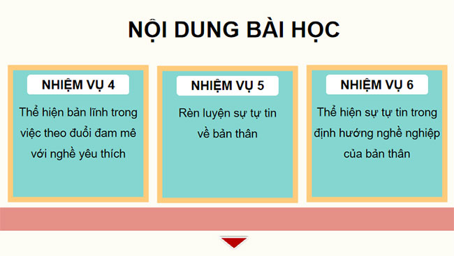 Thể hiện sự trưởng thành của bản thân