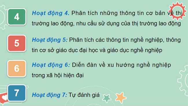 Thể hiện sự trưởng thành của bản thân