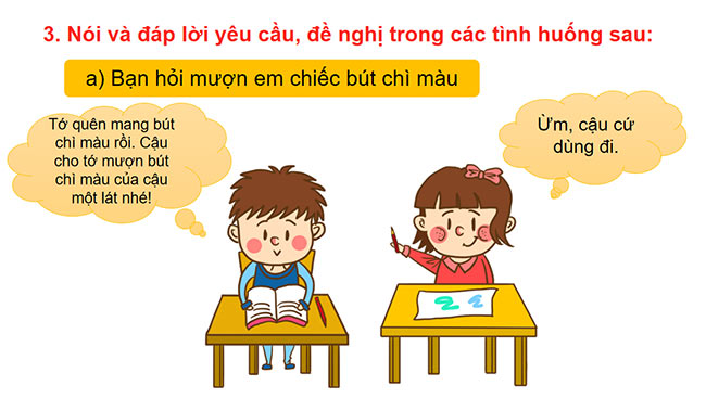 PowerPoint Tiếng Việt 2 Kể chuyện đã học Những cây sen đá