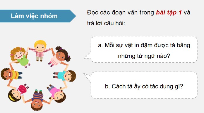 PowerPoint Tiếng Việt 4 Luyện tập về nhân hoá