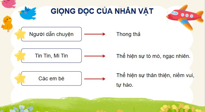 PowerPoint Tiếng Việt 4 Ở Vương quốc Tương Lai