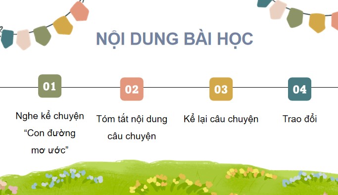 PowerPoint Tiếng Việt 4 Nghe – kể câu chuyện về ước mơ