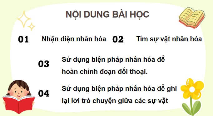 PowerPoint Tiếng Việt 4 Luyện tập về nhân hoá