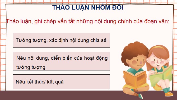 PowerPoint Tiếng Việt 4 Luyện tập viết đoạn văn tưởng tượng