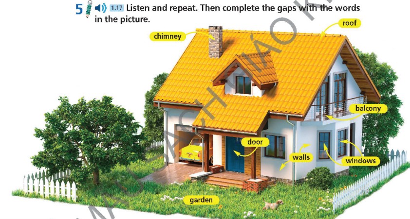 Tiếng Anh 6 Right On Unit 1 1a Reading