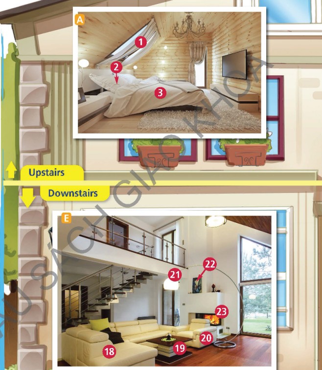 Tiếng Anh 6 Right On Unit 1 trang 20 21