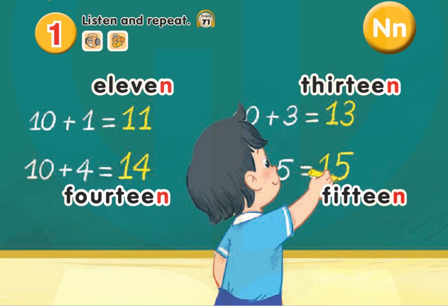 Tiếng Anh lớp 2 Unit 13 Lesson 1 trang 57 Global Success