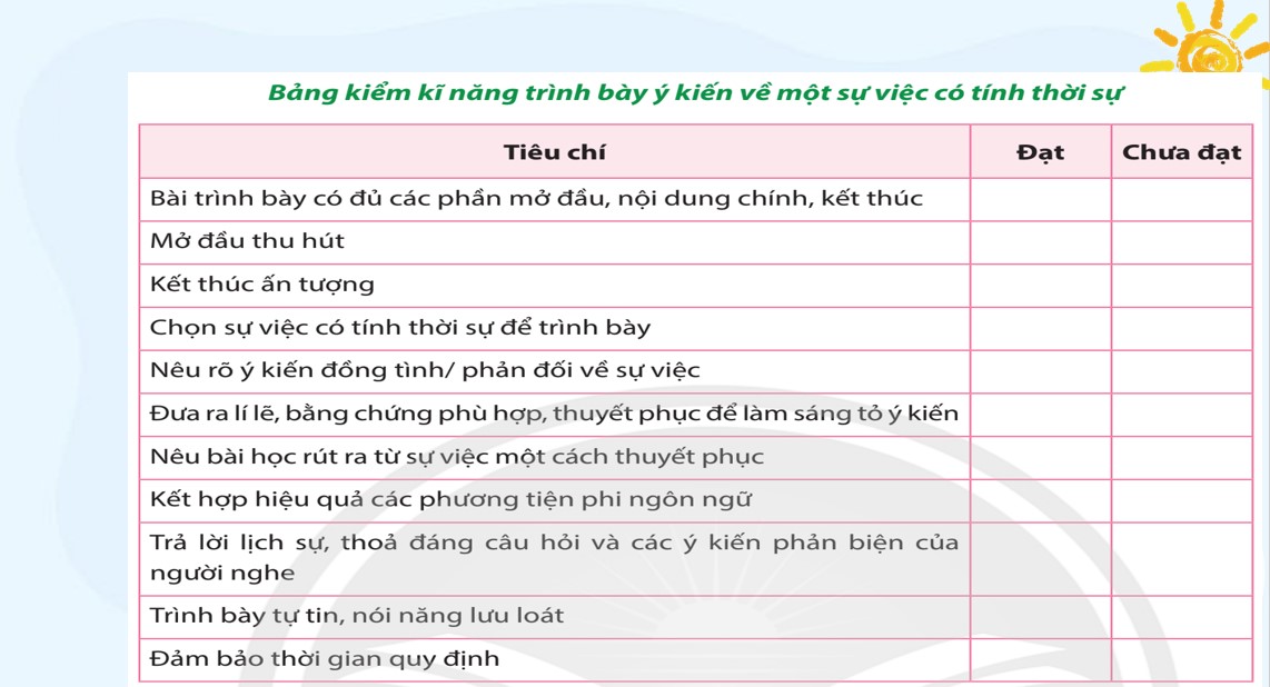 Giáo án PPT Văn 9 CTST Bài Trình bày ý kiến về một sự việc có tính thời sự