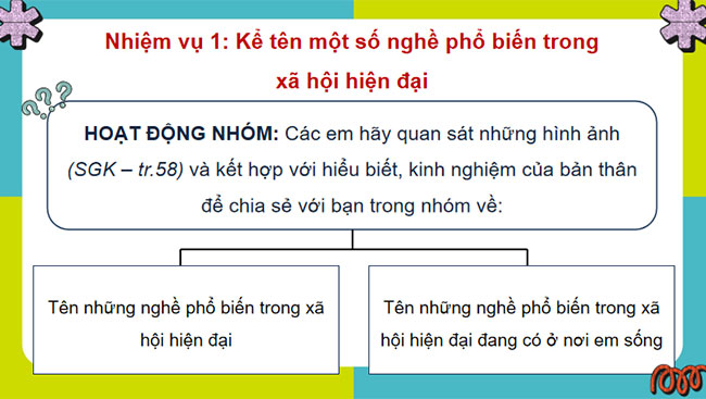 Giáo án PowerPoint Hoạt động trải nghiệm 8 Kết nối 