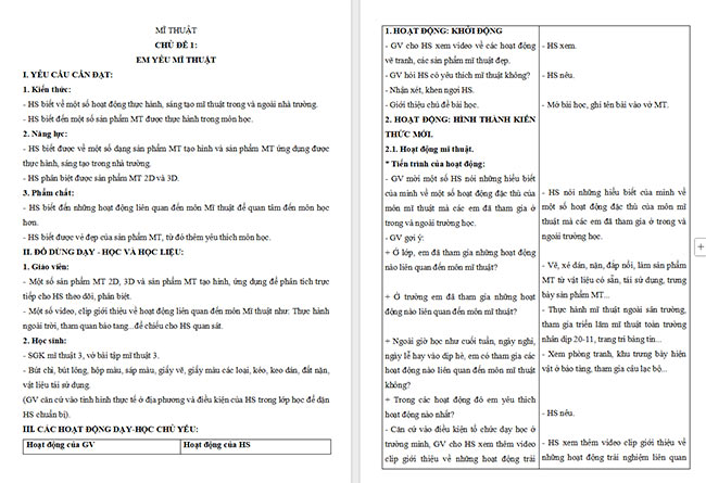 Giáo án Mĩ thuật 3 Em yêu mĩ thuật