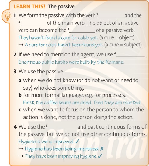 Tiếng Anh 12 Friends Global Unit 6 6B Grammar