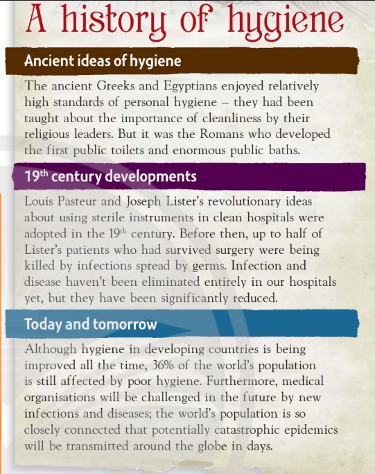 Tiếng Anh 12 Friends Global Unit 6 6B Grammar