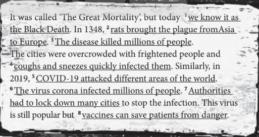 Tiếng Anh 12 Friends Global Unit 6 6B Grammar